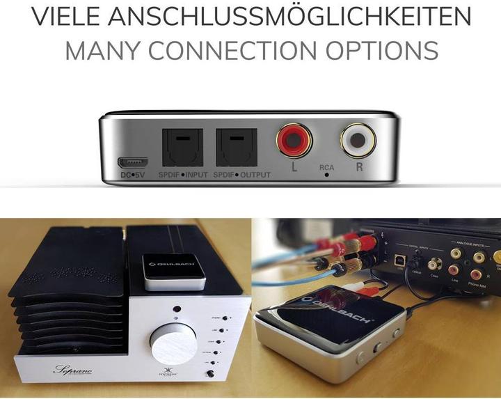 Produktbild Oehlbach BTR Evolution 5.0 (Sender & Empfänger)