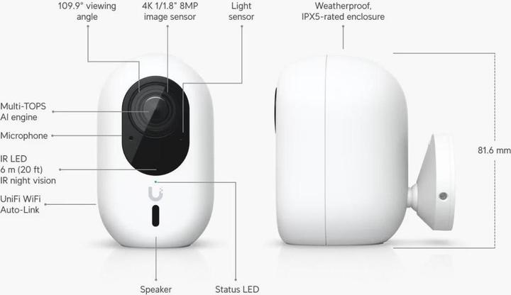 Image du produit Ubiquiti UVC-G6-INS-W-EU - G6 Sofort (3840 x 2160 pixels)