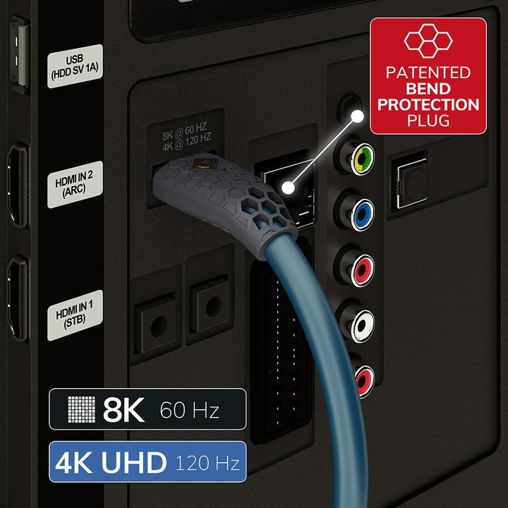 Produktbild Oehlbach HDMI (Typ A) — HDMI (Typ A) (1.50 m)
