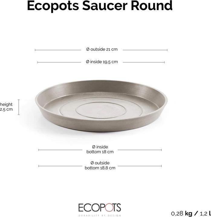 Produktbild Ecopots Saucer Rund 21