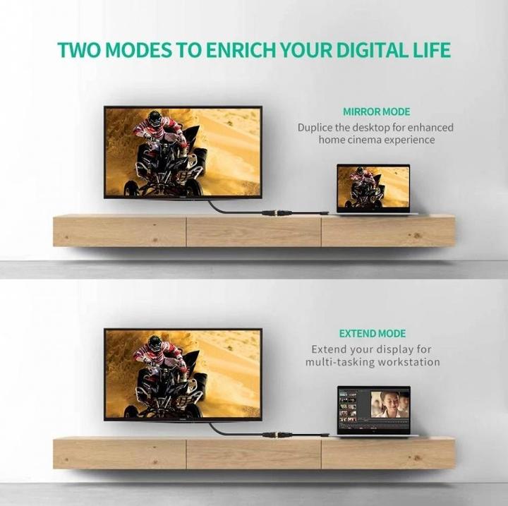 Image du produit Ugreen HDMI (type A) - DVI (0.22 m)