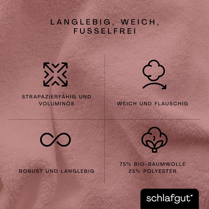 Actual product image schlafgut Frottex (90 x 190 - 100 x 220 cm)