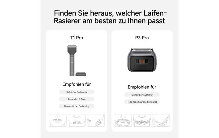 Produktbild Laifen T1 Pro GRA