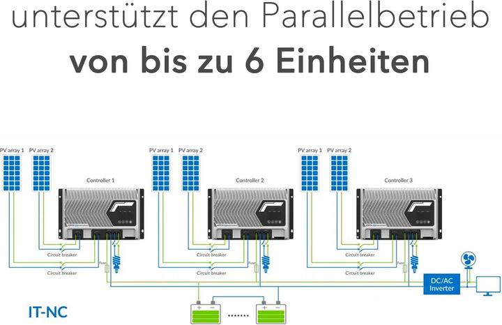 Produktbild Epever Tracer 6420AN