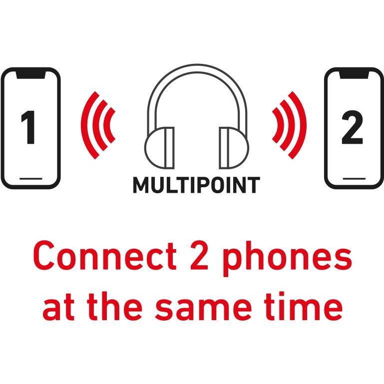 Thumbnail - SBS -Multipoint-Headset mit Kopfbügel (4 h, Kabellos), Kopfhörer, Schwarz