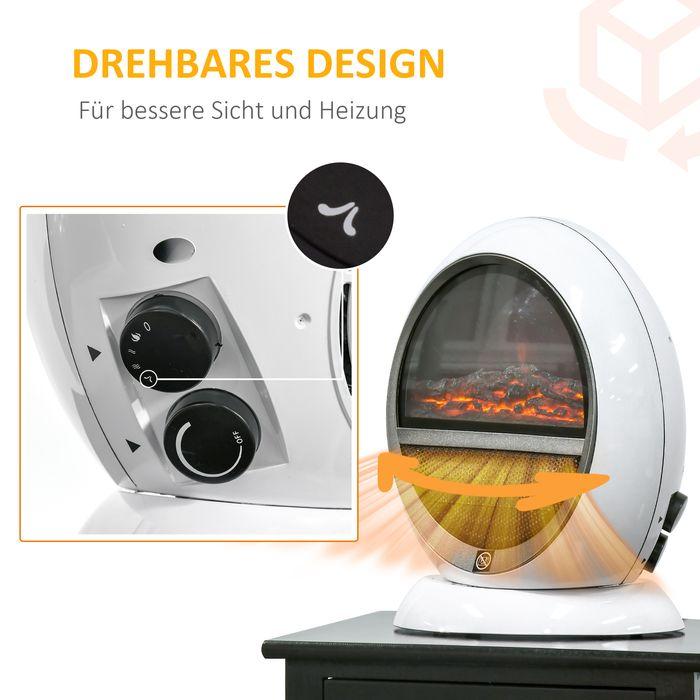 Image du produit Jamb Aérotherme (1500 W)