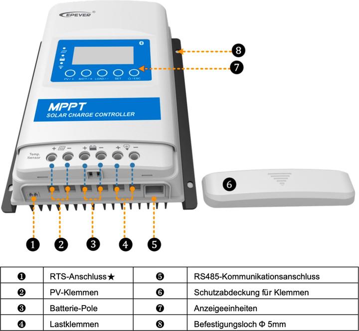 Produktbild Epever Laderegler