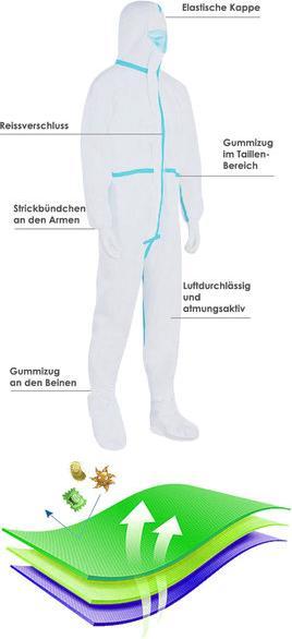 Immagine prodotto Novidarte Tuta medica di protezione integrale (XL)