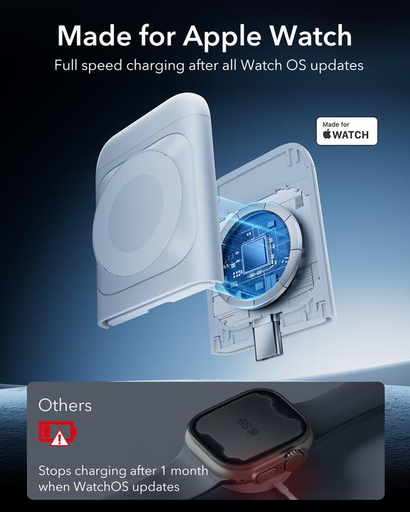 Image du produit ESR HALOLOCK - Kit de recharge 3en1 (15 W)