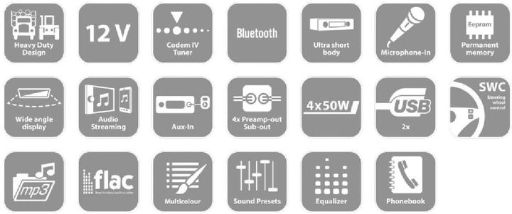 Produktbild Blaupunkt Dubai 424 Heavy Duty