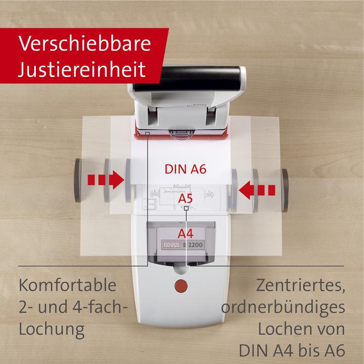 Produktbild Novus B 2200 Blocklocher