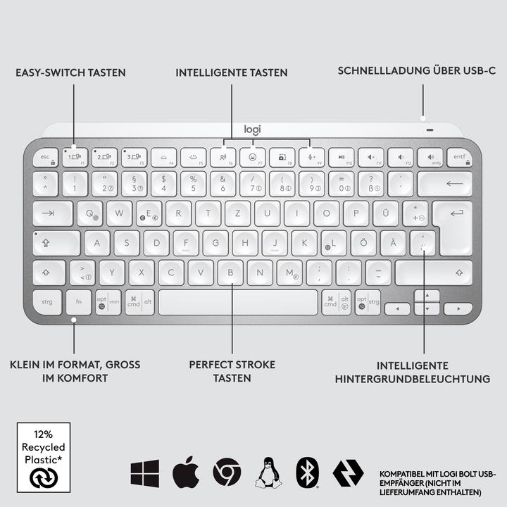 Produktbild Logitech Mx Keys Mini for Mac (DE, Kabellos)