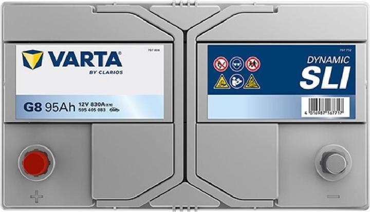 Actual product image Varta Akumulator (12 V, 95 Ah, 830 A)