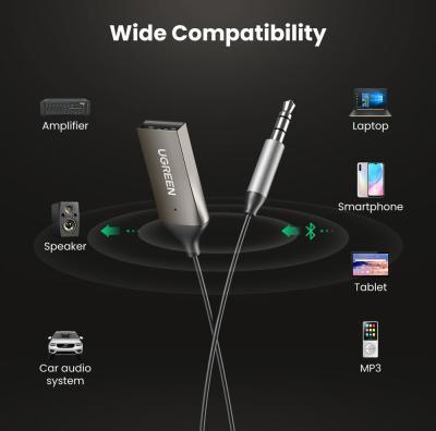 Actual product image Ugreen USB A - 3.5mm jack (Receiver)