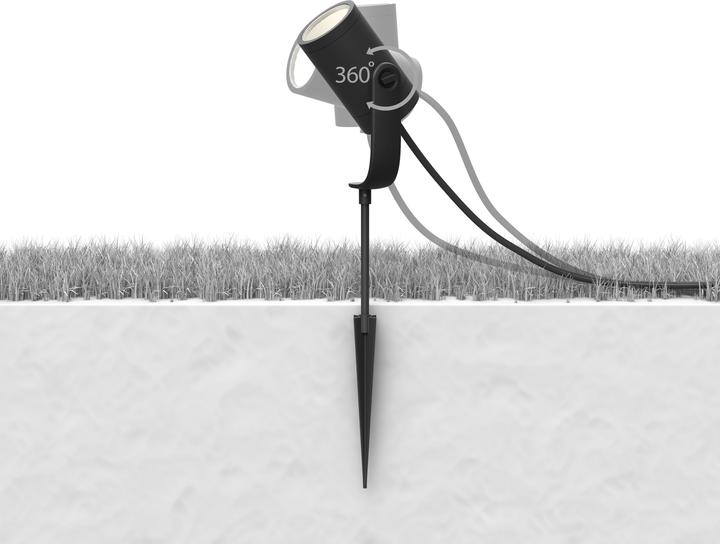 Produktbild Philips Hue Hue Lily Basic Set (DE Stecker) (640 lm, IP65)