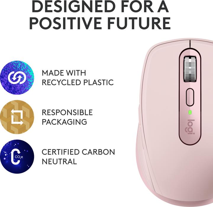 Immagine prodotto Logitech MX Anywhere 3S (Senza fili)