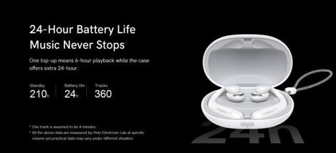 Actual product image QCY T15 Crossky GTR (ANC, 6 h, Wireless)