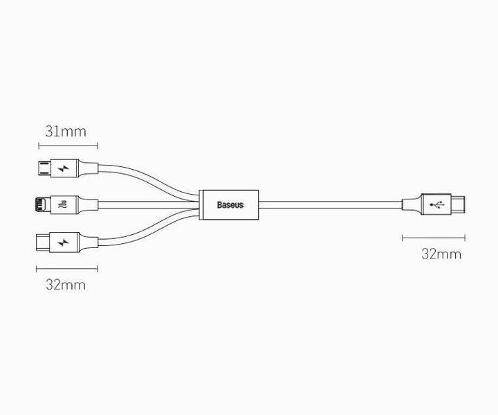 Actual product image Baseus 3in1 (1.50 m, USB 2.0, 20 W)