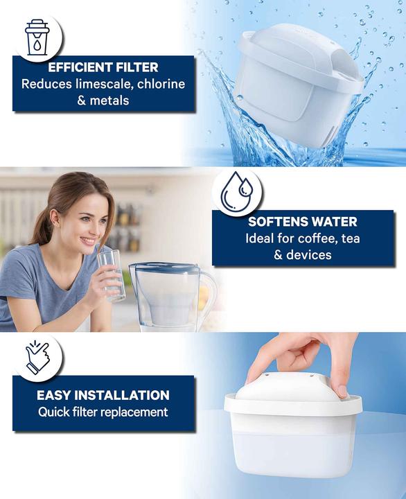 Produktbild Purita Wasserfilter zu Brita Maxtra (6x)