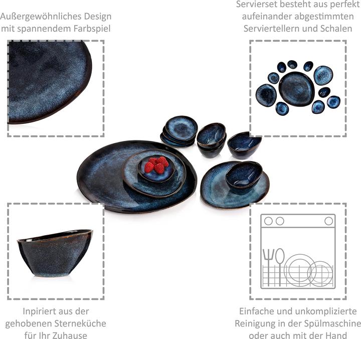 Produktbild Sänger Geschirr Servierplatten Set Tokio