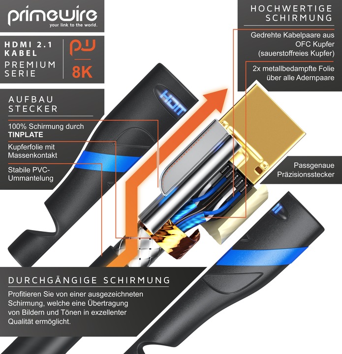 Immagine prodotto Primewire Cavo HDMI 2.1, tipo A, 8k @ 120Hz 4K @ 240Hz / 4k @ 240Hz con DSC, UHD, HDR, eARC, VRR, 48 Gbit/s (1 m, HDMI)