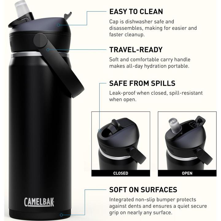 Actual product image Camelbak Thrive Flip Straw V.I. (0.60 l)