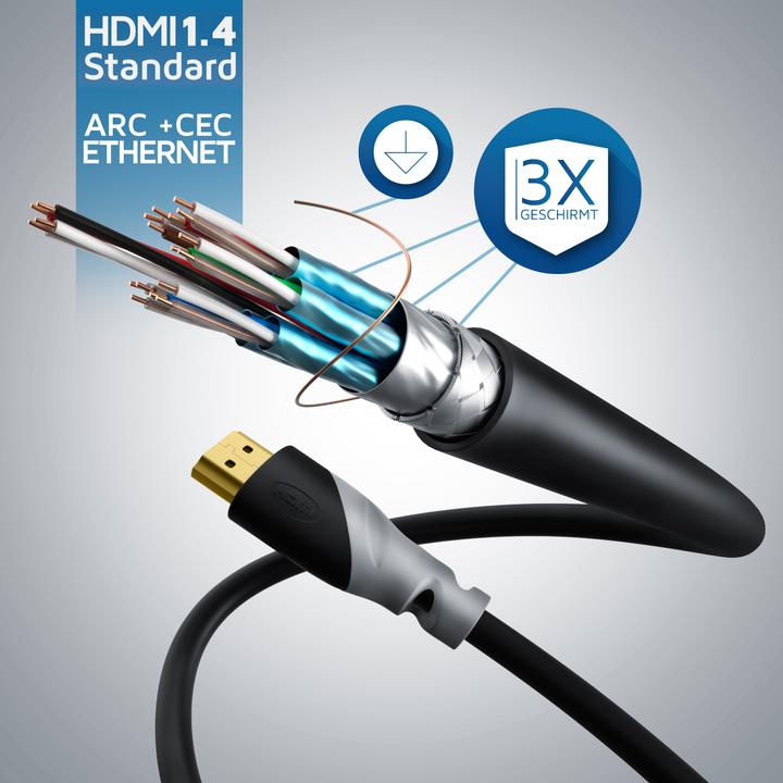 Produktbild CSL HDMI Kabel 2.0b - 4k Ultra HD 2160p - High Speed - 3D Ready - 3 fach geschirmt - HDMI 2.0b 2.0a 2.0 (12.50 m, HDMI, 2.0)
