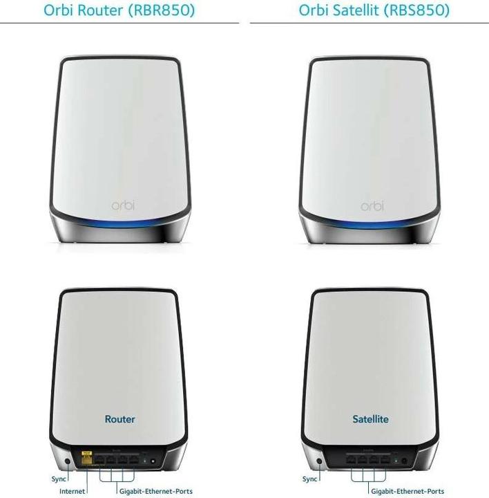 Actual product image Netgear Orbi WiFi 6 Mesh System AX6000 (RBK853)