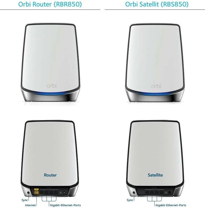 Produktbild Netgear Orbi WiFi 6 Mesh System AX6000 (RBK853)