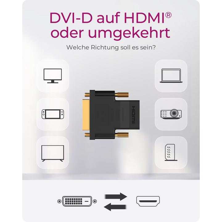 Produktbild Icy Box IB-AC552 (DVI, HDMI, 4.70 cm)