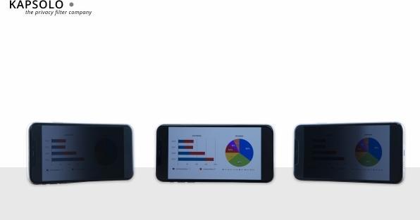 Actual product image Kapsolo 4-way privacy filter self-adhesive for HTC U12 Plus - Smartphone - Frameless (20 Piece, HTC U12+)