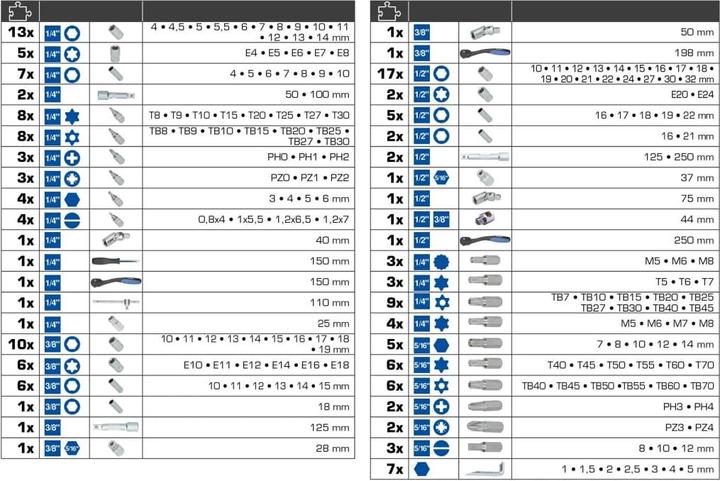 Actual product image Brilliant Tools Socket set, 172 pcs, 1/4, 3/8, 1/2 (3/8", 1/4", 1/2")