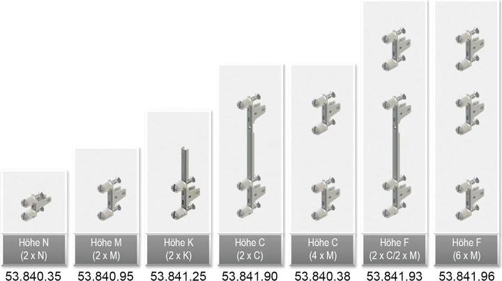 Productafbeelding Blum Frontale montage LEGRABOX (1 Pcs.)