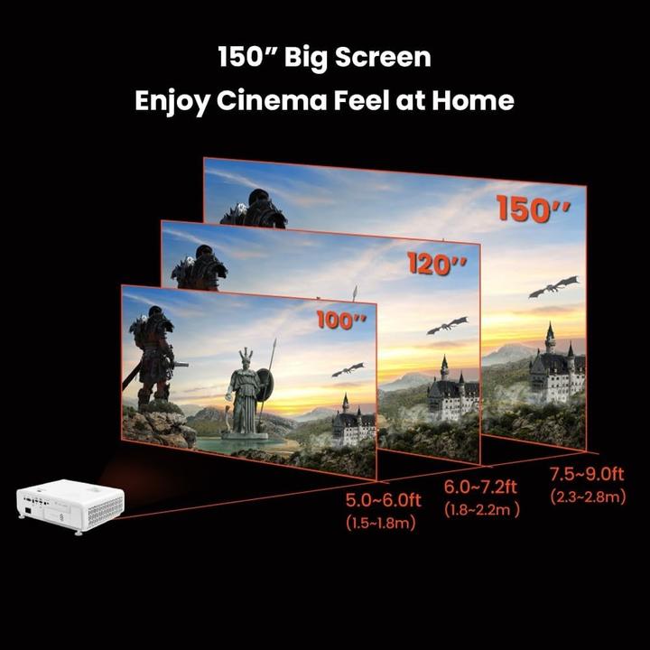 Actual product image BenQ X500i (4K, 2200 lm, 0.69 - 0.83:1)