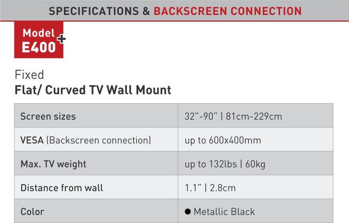 Actual product image Barkan WH E400+ (Wall, 90", 60 kg)