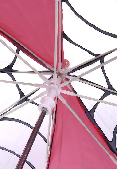 Actual product image Spiderman umbrella poe manual bubble, 45 cm, red