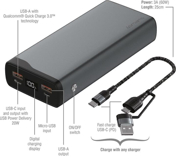 Actual product image 4smarts VoltHub Pro (20000 mAh, 20 W, 74 Wh)
