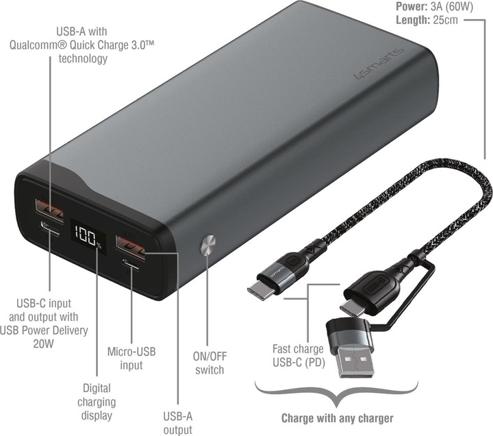 Image du produit 4smarts VoltHub Pro (20000 mAh, 20 W, 74 Wh)