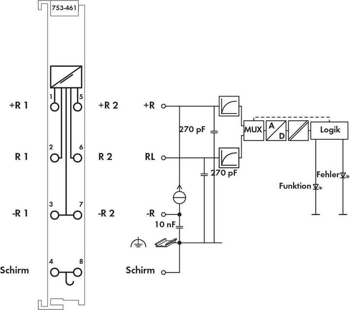 Actual product image Wago 2-channel analogue input terminal 753-461 via system voltage / DC Content: 1 unit (753-461)