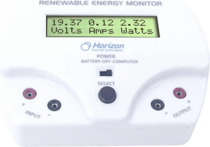 Actual product image Horizon Energy Monitor