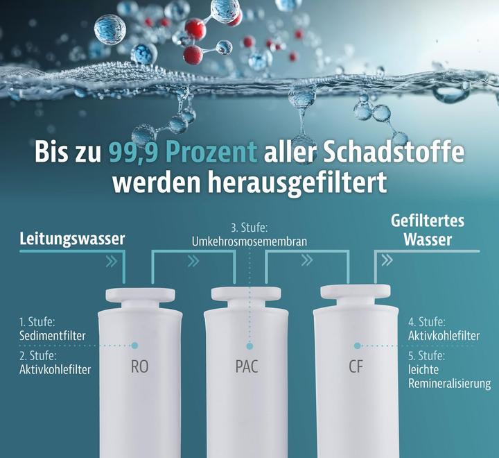 Produktbild Kopp Osmose-Wasserfilter