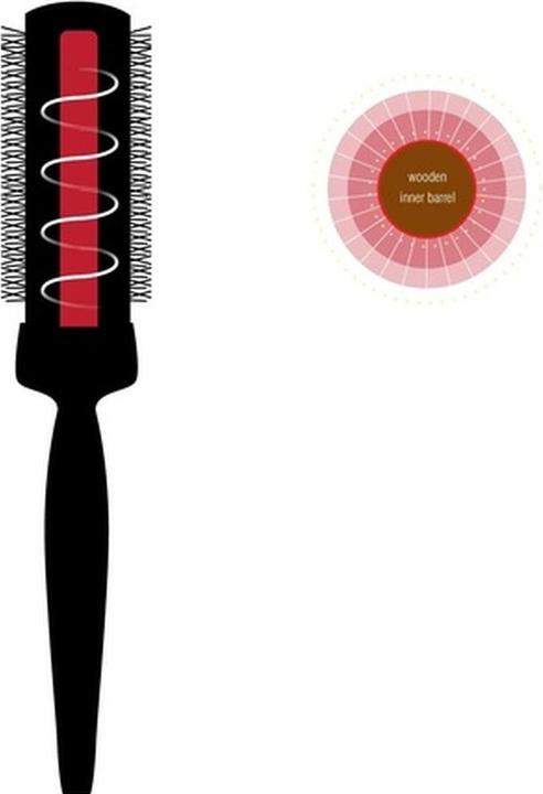 Actual product image Barnum Magnesium Brush