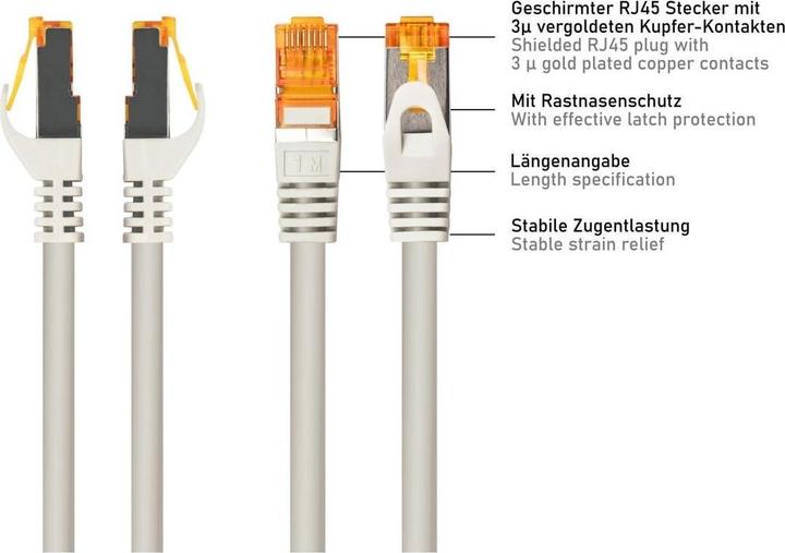 Produktbild Varia Cat 7 RJ45 Patchkabel 15m, TPE, grau – Netzwerkkabel (S/FTP, CAT7, 15 m)