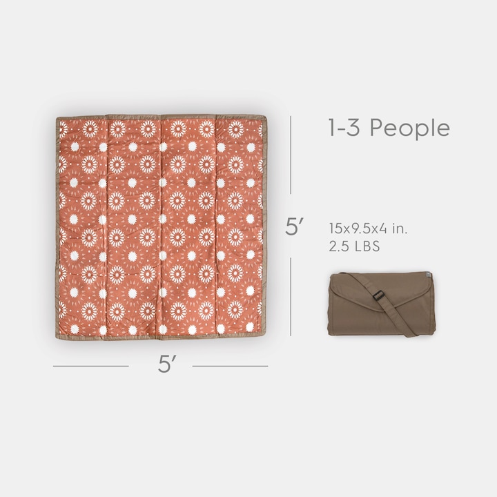 Actual product image little unicorn Picknick-Decke