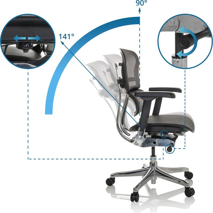 Immagine prodotto Hjh Office Ergohuman Base I
