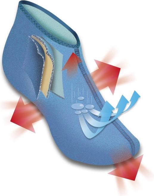 Produktbild Estex Cotton Boot Socks 3 layer (Einzelpack, 45, 46)