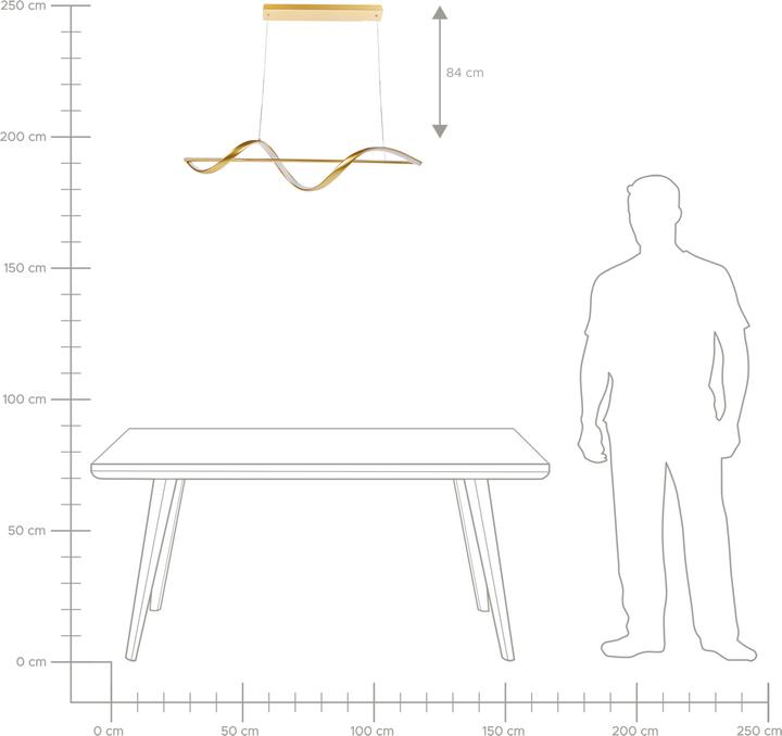 Valeurs nutritives et ingrédients Beliani Khutti (310 lm)