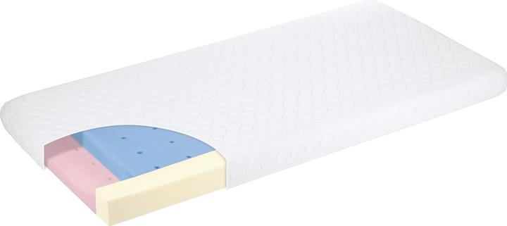 Produktbild Erwin Müller Kinder-Sparpaket 3-tlg.