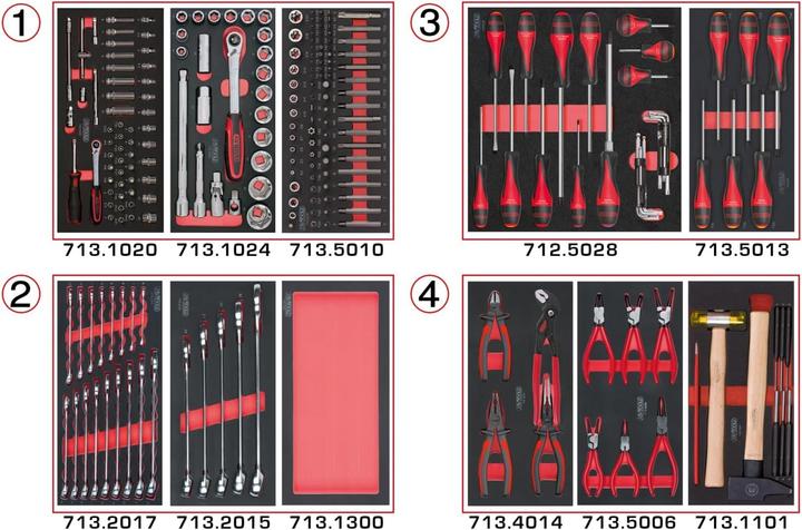 KS Tools Tool Cabinet (241x)