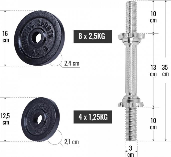 Produktbild Gorilla Sports Kurzhantelset (8 x 2.5 kg, 4 x 1.25 kg)